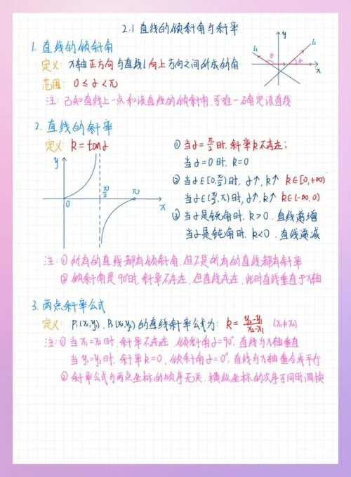 切线斜率公式大全_2