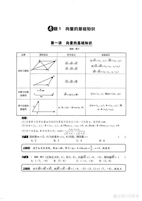 向量四点共面定理-向量四点共面定理