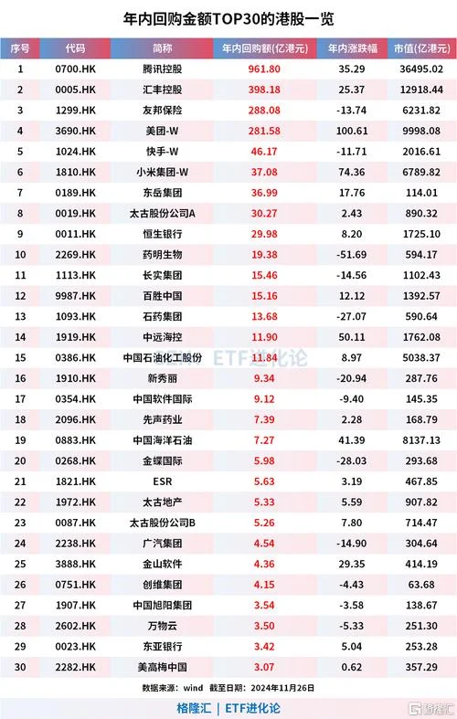 港股叫什么_2