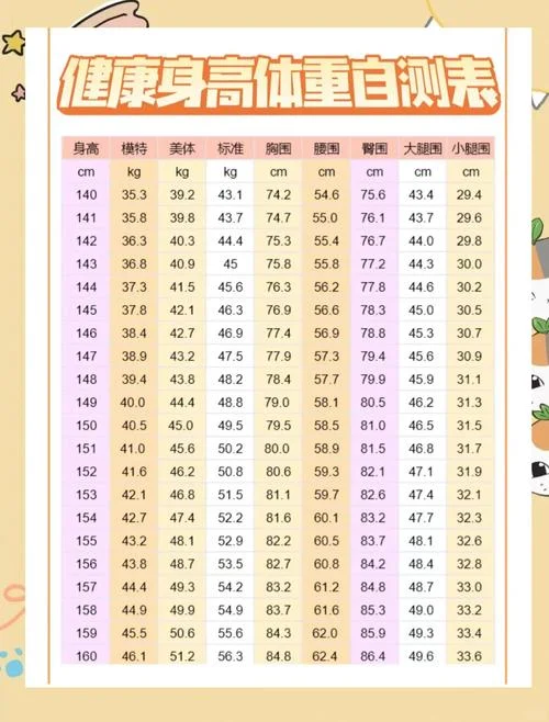 bmi计算公式计算器男-男性BMI计算