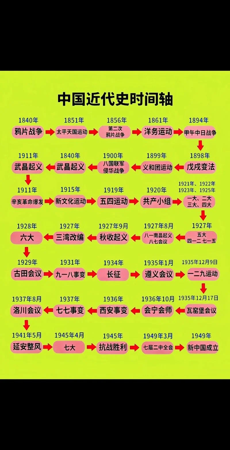历史上还有谁爱我们的祖国呢-谁曾爱过祖国