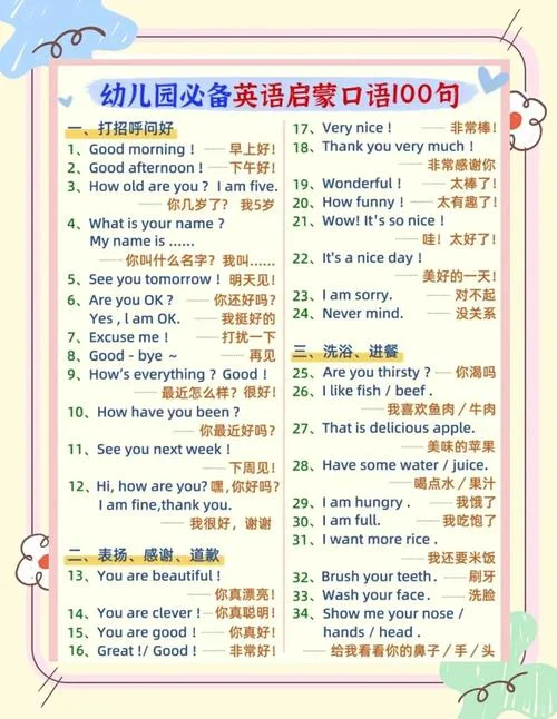 基础英语口语介绍-基础英语口语介绍