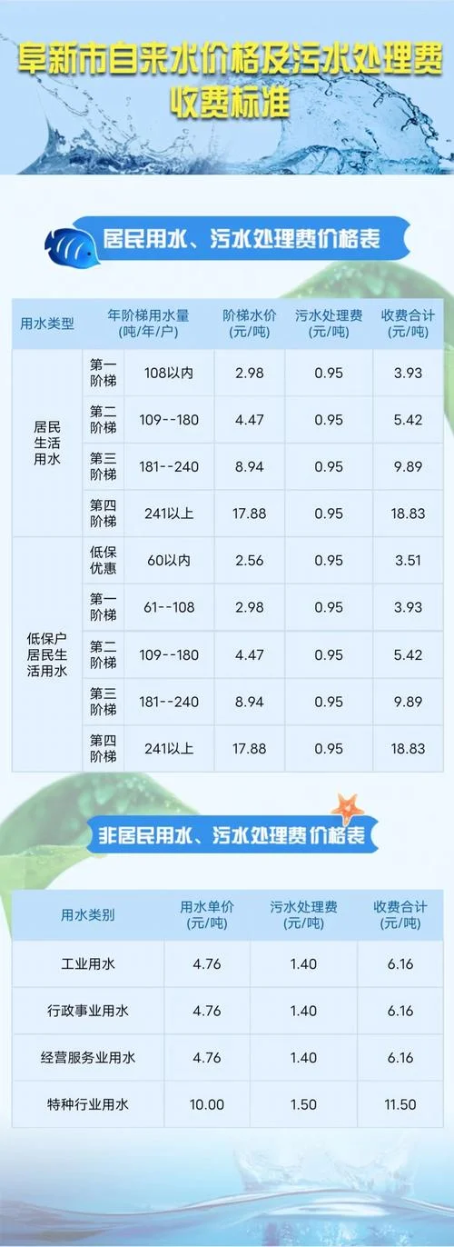 听说水乖乖水多少钱_1