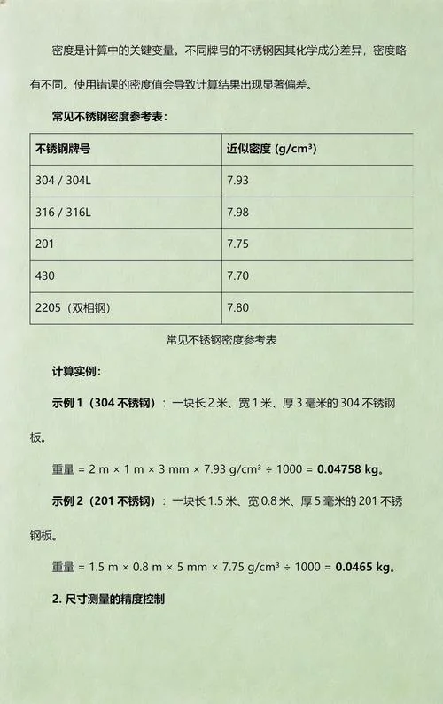 304不锈钢计算公式_2