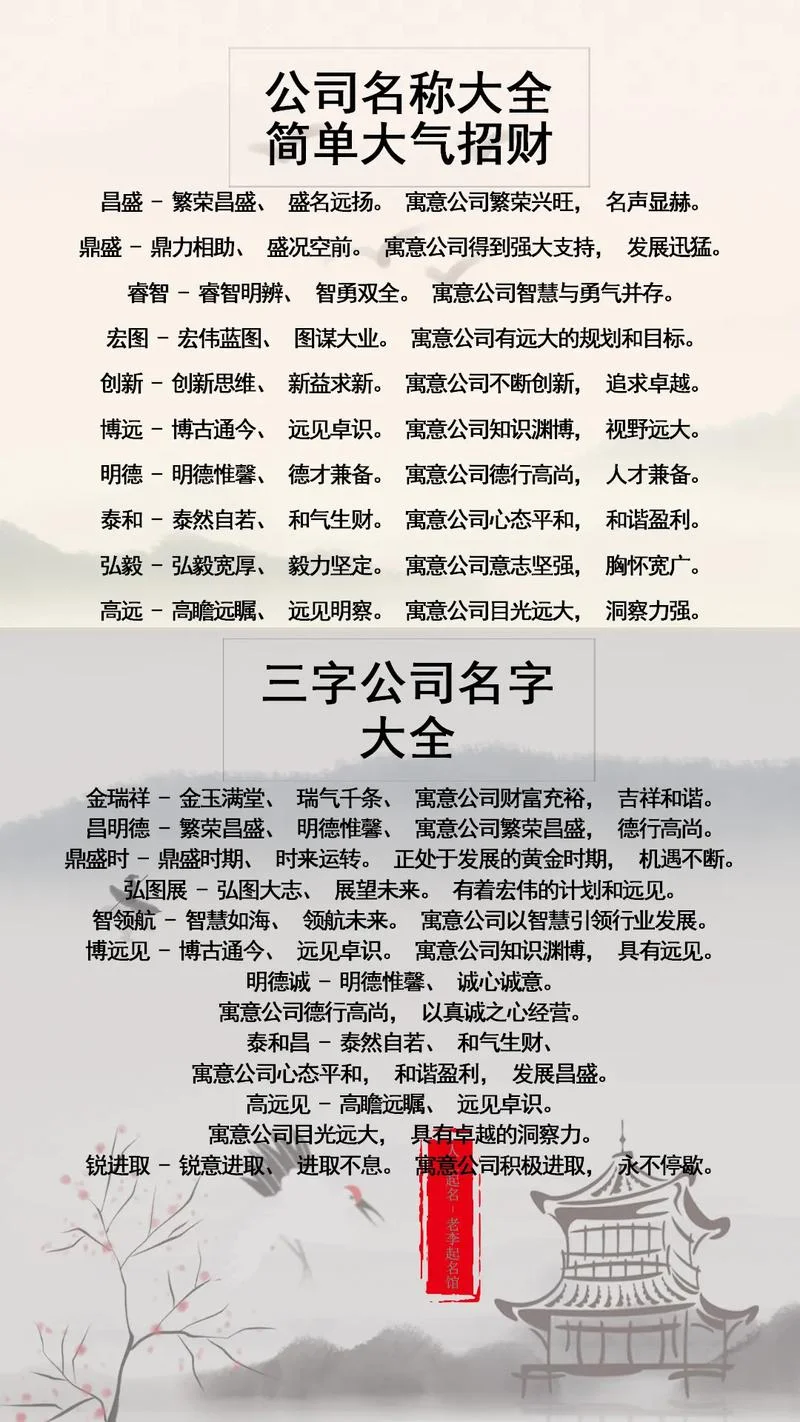教育公司起名名录大全-教育公司起名名录