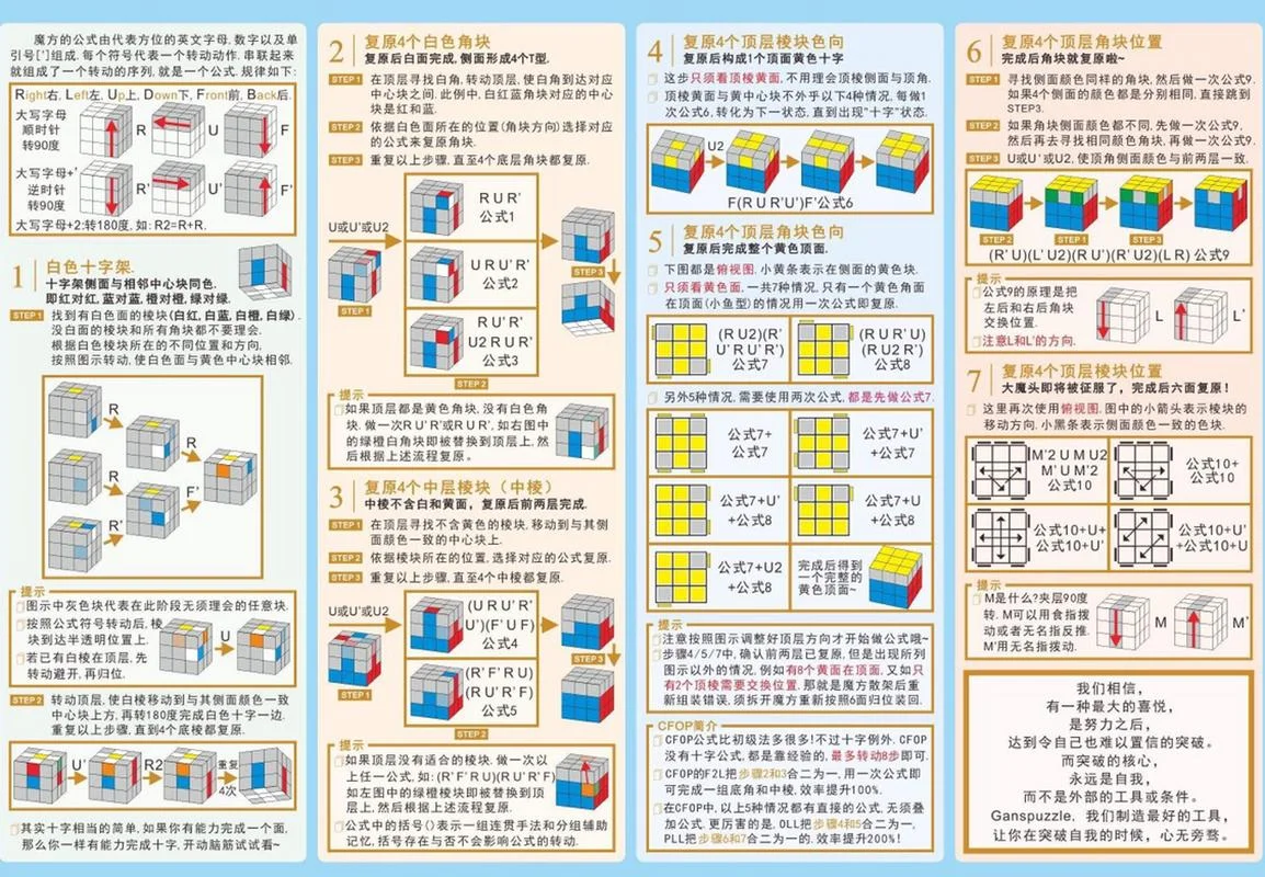 三阶魔方全套公式_2