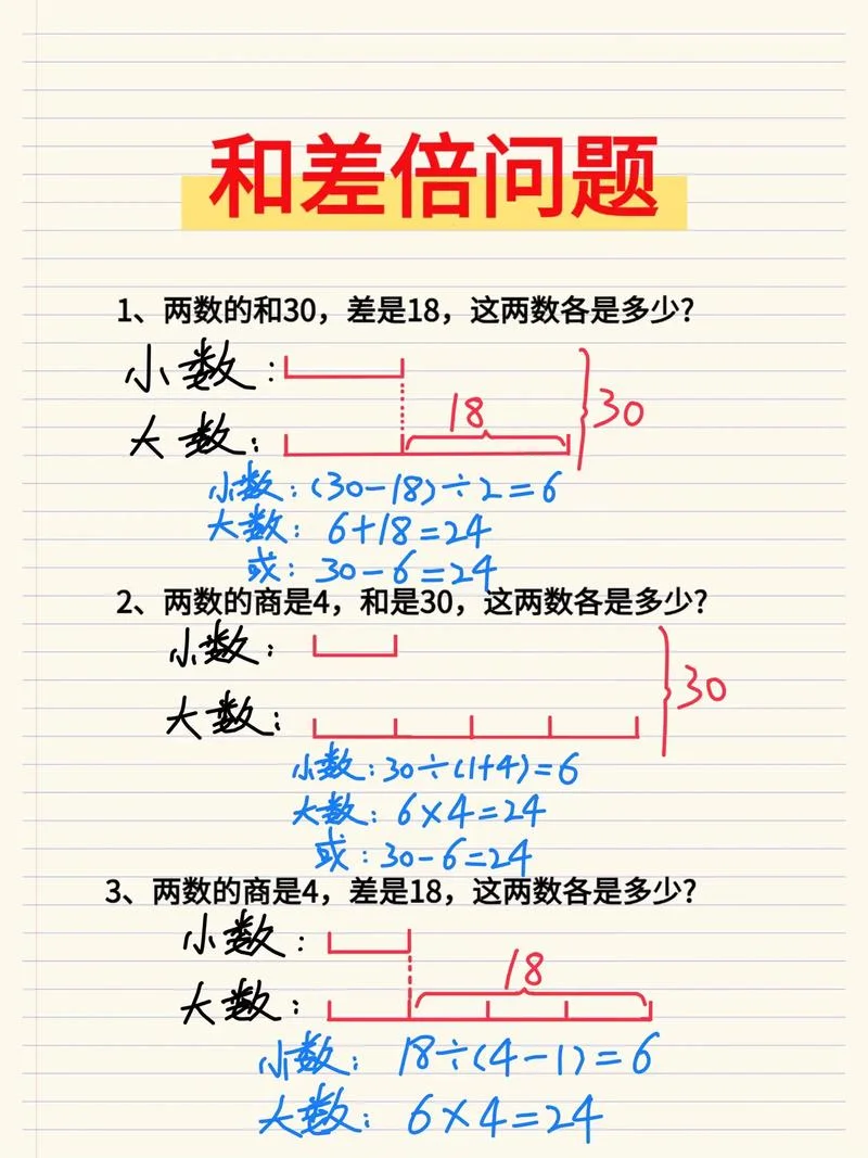和差倍公式适用-和差倍公式适用