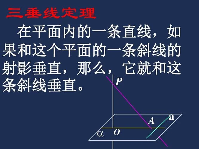 三垂线定理的应用_2