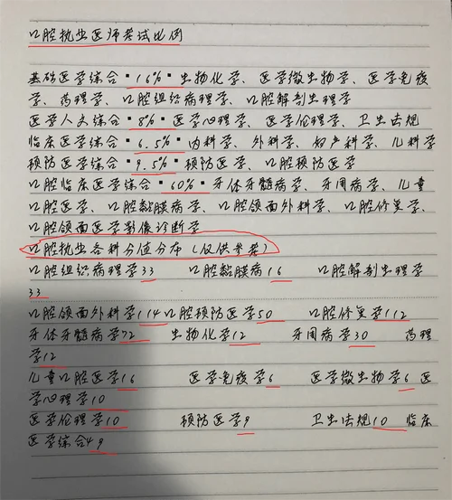 口腔助理医师证考试报名条件_1