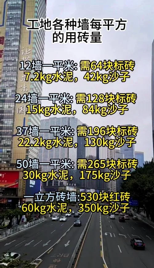 1方砖多少块公式_1