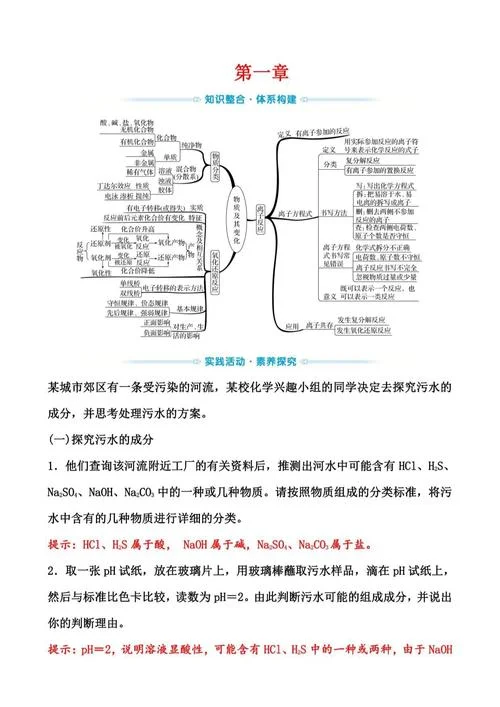 高中化学公式思维导图-高中化学公式图