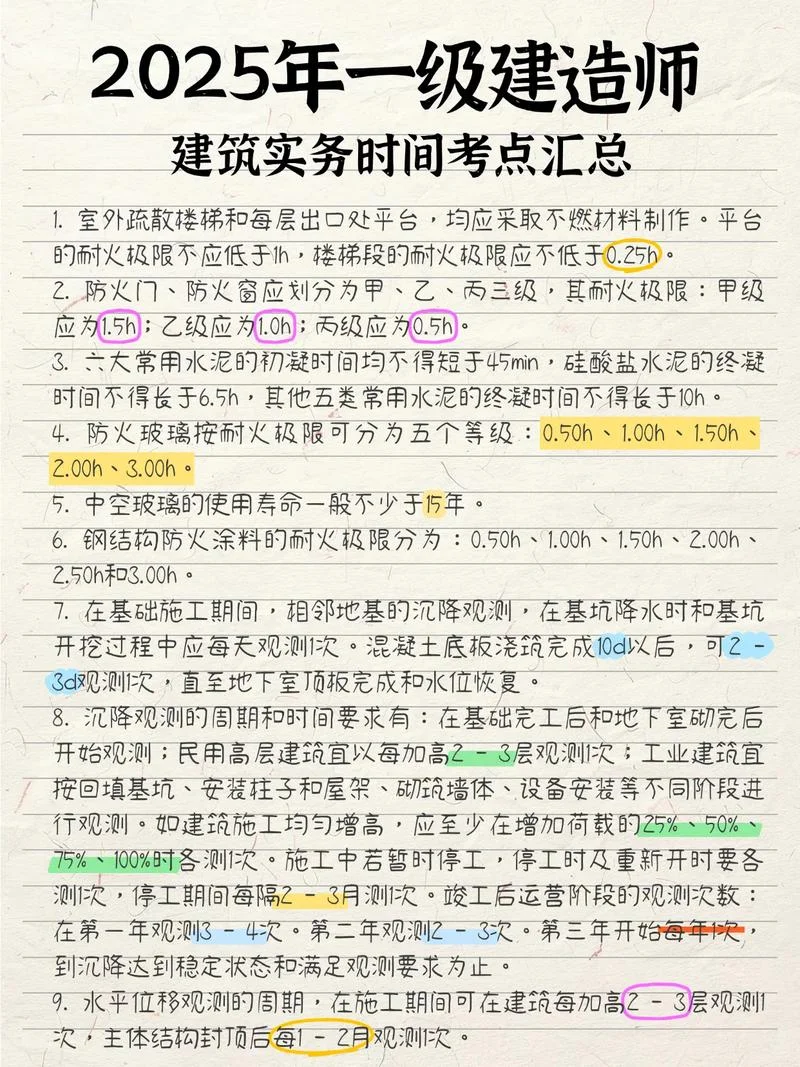 2019年一建实物真题_1