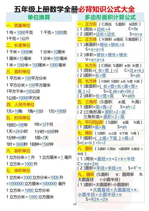 角的公式大全_1