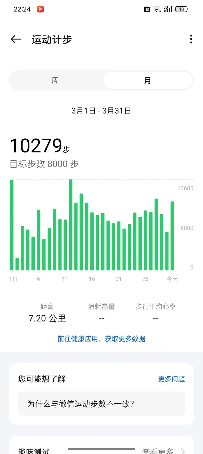 21公里多少步_2
