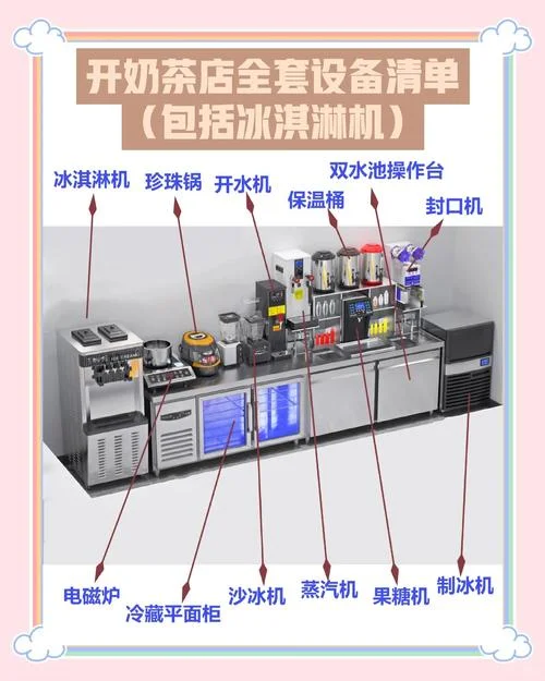 开汉堡店设备多少钱_1