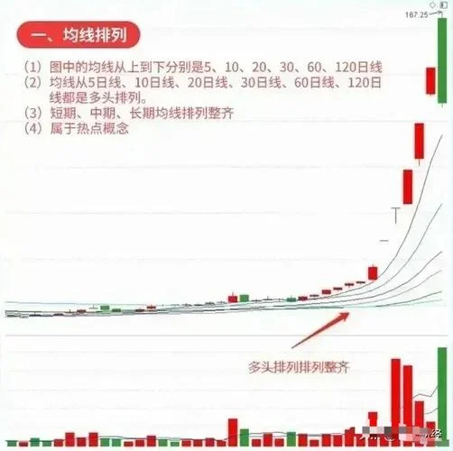 股票涨幅的计算公式_1