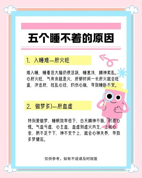 不做梦怎么办_2