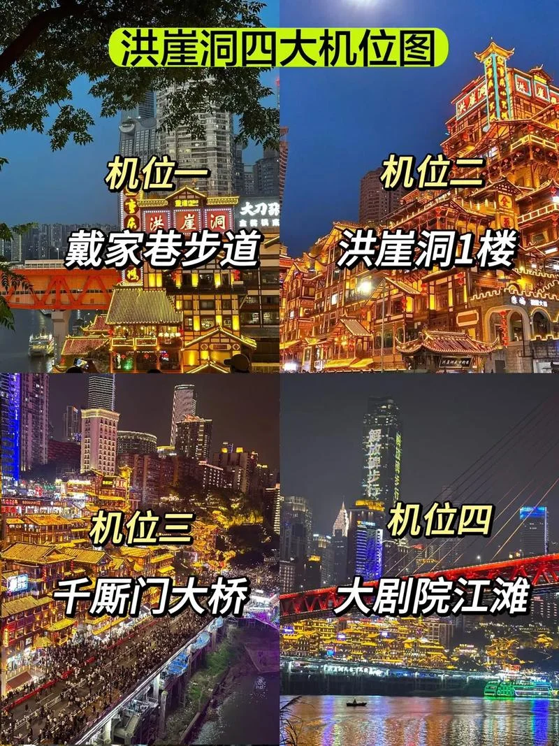 洪崖洞位于哪个区_1