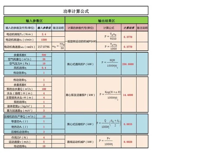 能源单耗计算公式_2