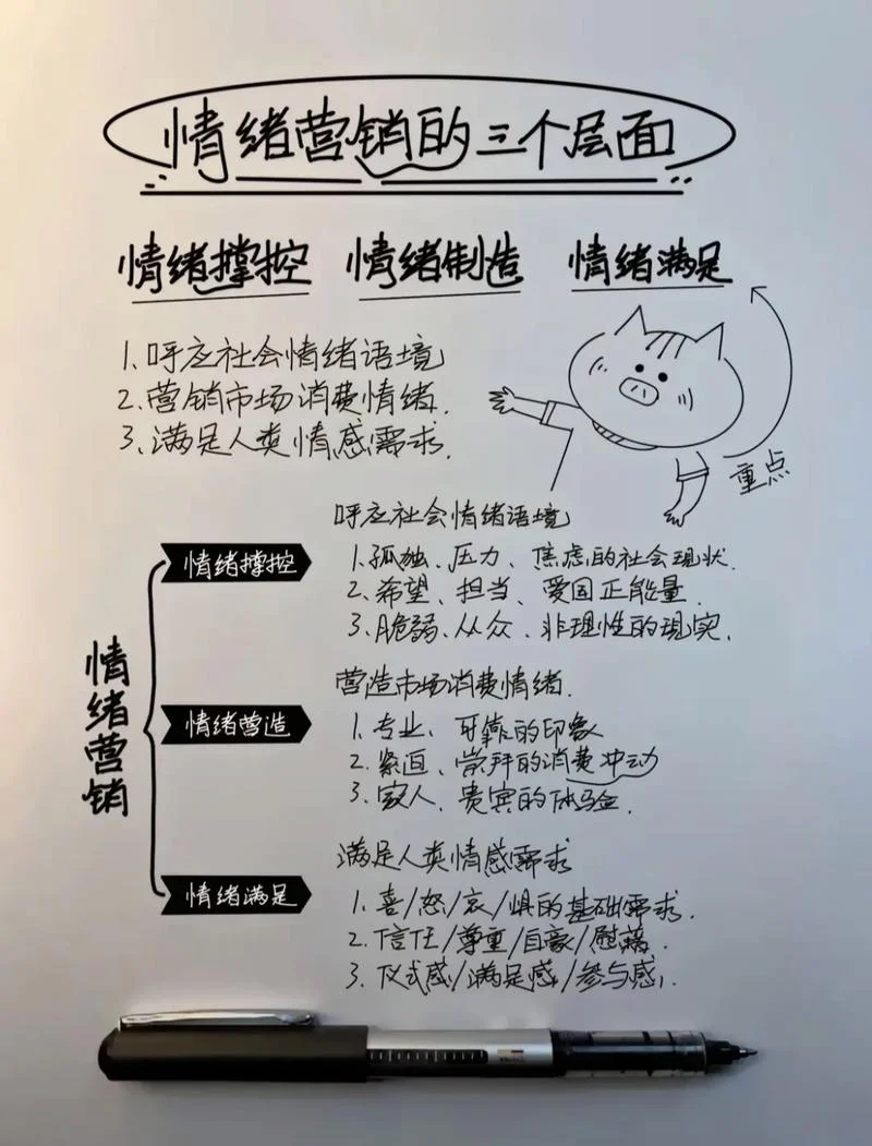 心绪什么意思_1