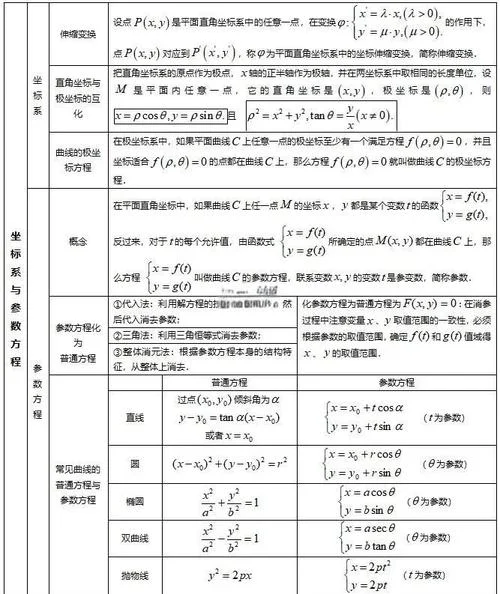 高中数学直线对称公式_1