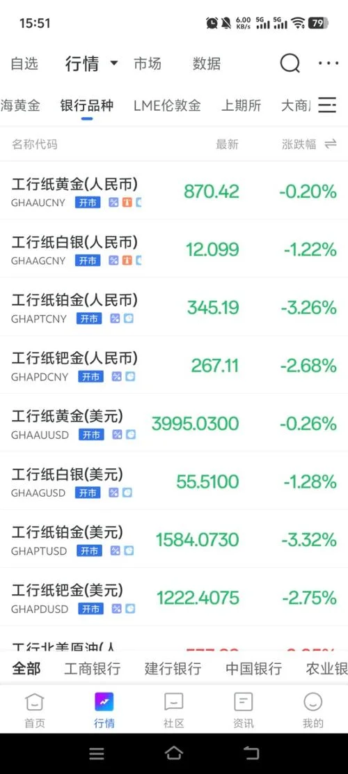 止损止盈设置公式_1