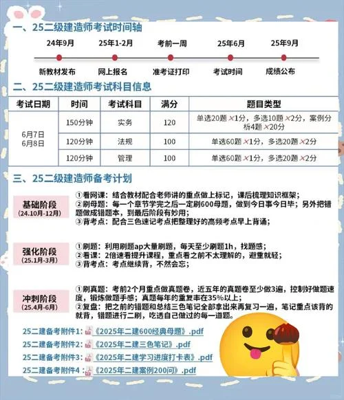 二建2024考试大纲_1