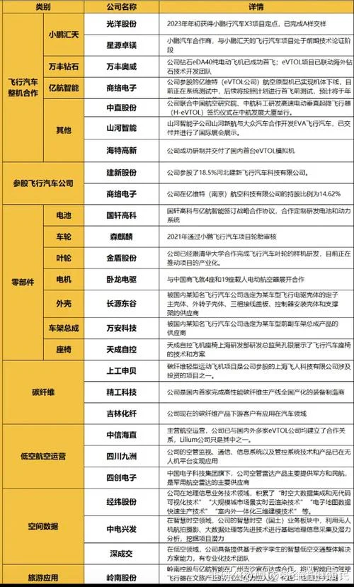 低风险创业项目选哪个-低风险创业选项目