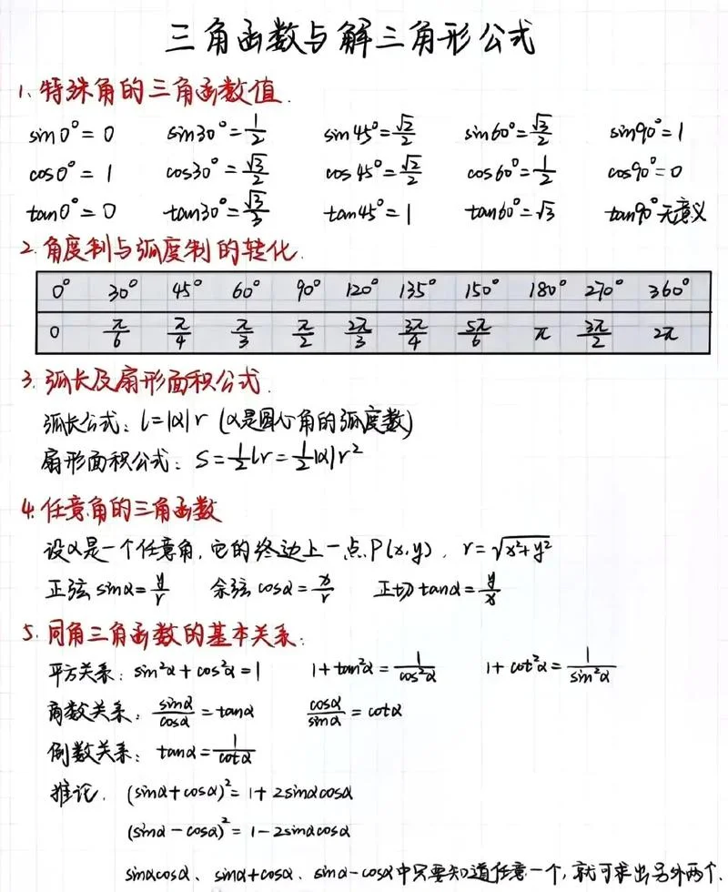 正切定理三角形公式-正切定理三角形公式