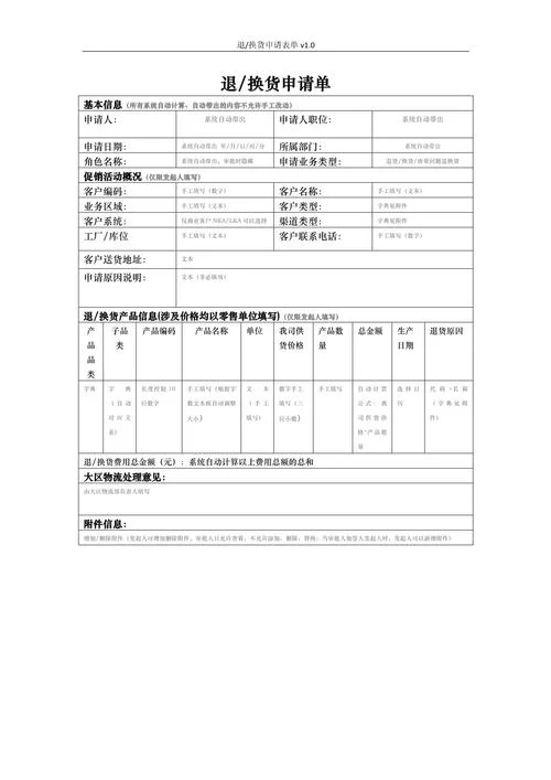 境外退货申请书_2
