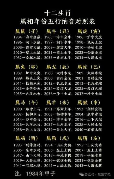 八字专业起名-八字专业起名四字