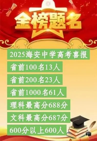 江苏海安高级中学高考_1