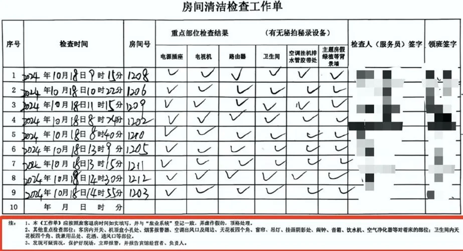 如何查一个人的宾馆记录_1