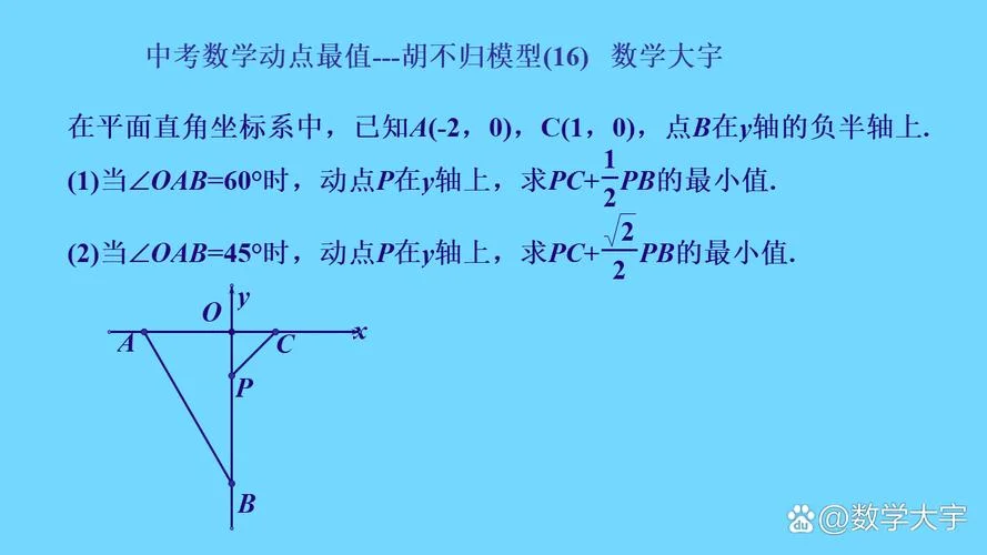 ecpm的计算公式推导_1