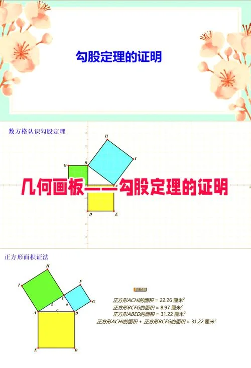 毕达哥拉斯勾股定理证法_1