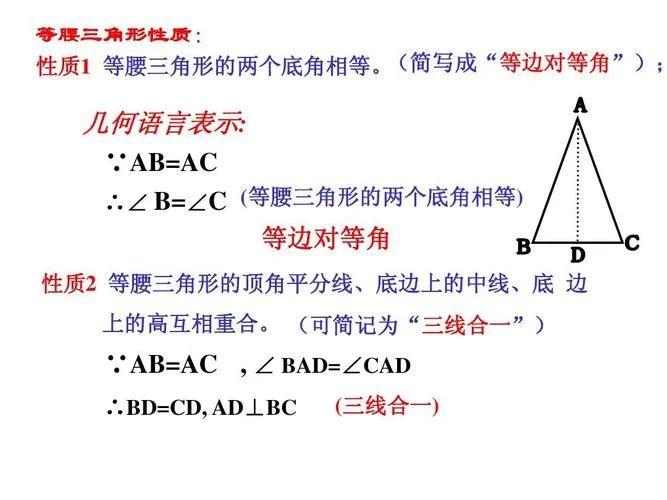 等腰三角形的判定定理_2