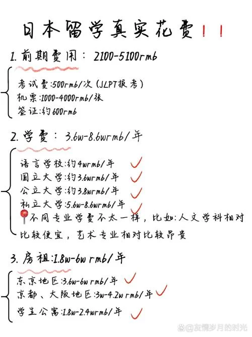 日本留学一年费用是多少钱_1