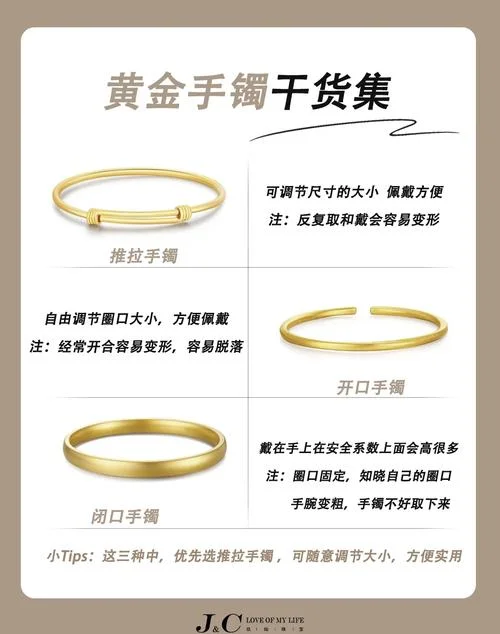 金镯子多少钱10克-10 克金镯子多少钱