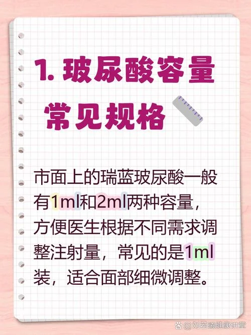 玻尿酸瑞兰多少钱一支_2