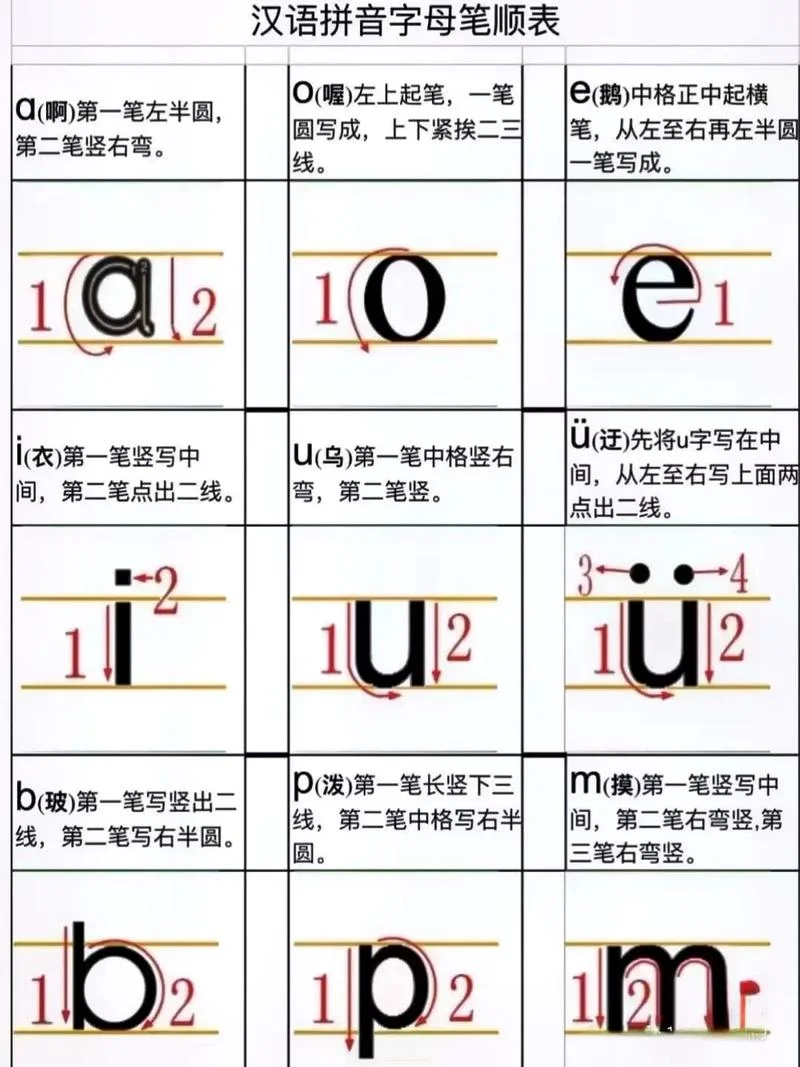 挟私报复的拼音怎么写_1