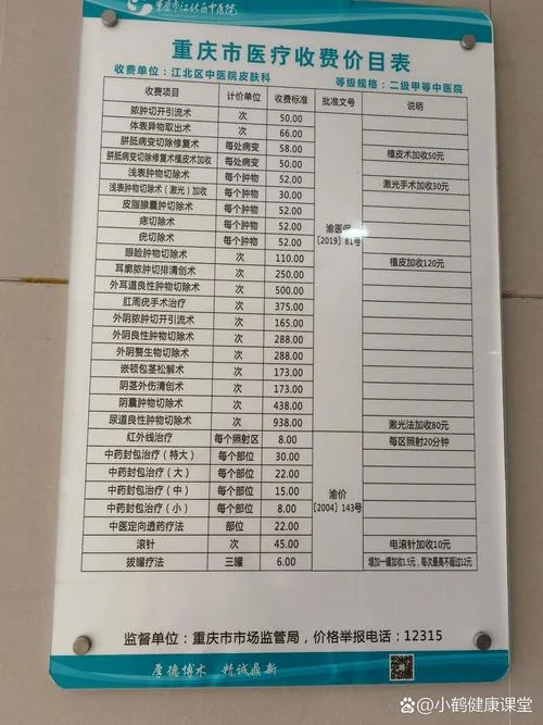 海口皮肤科治疗多少钱_2