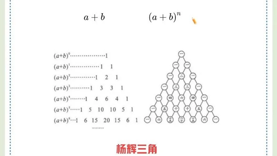 二项式定理_2