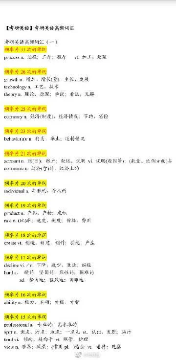 哪个考研论坛资料好_1