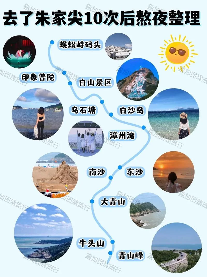 朱家尖面积多少平方公里_1