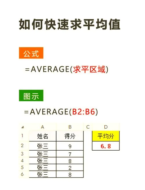 excel合计公式_2