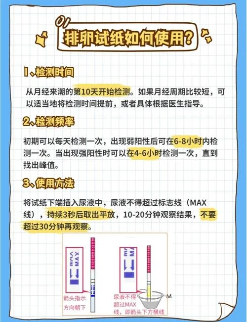 如何查排卵异常-查排卵异常方法