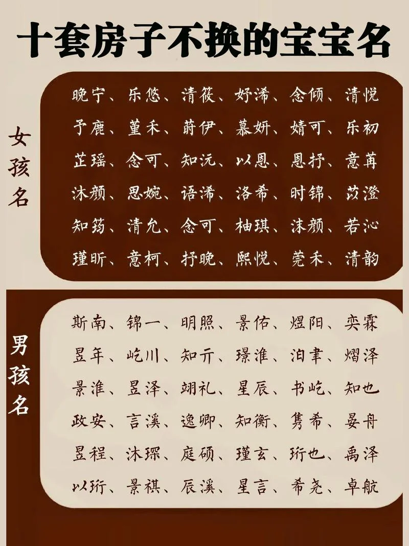 宝宝起名宝典6-宝宝起名宝典精选