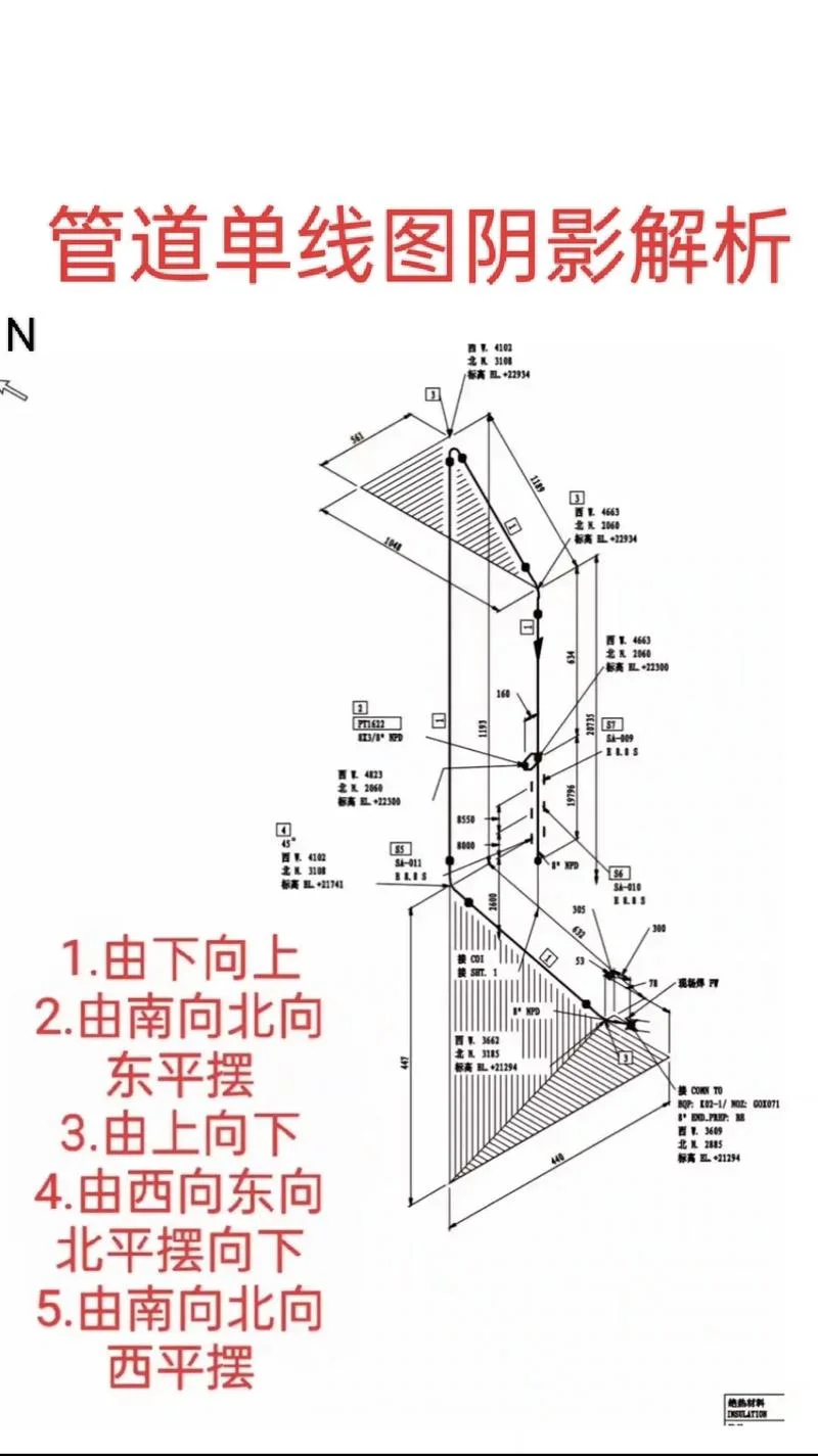 怎么学管道工-学管道工教程