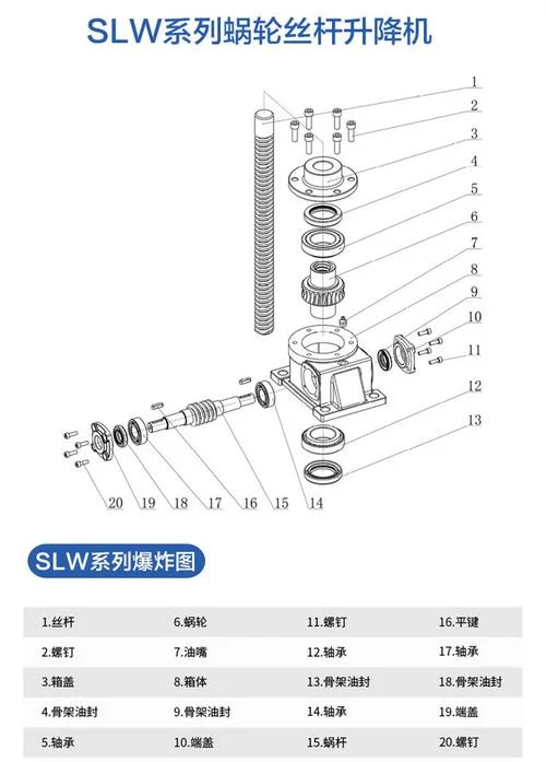 升降台科学原理_1