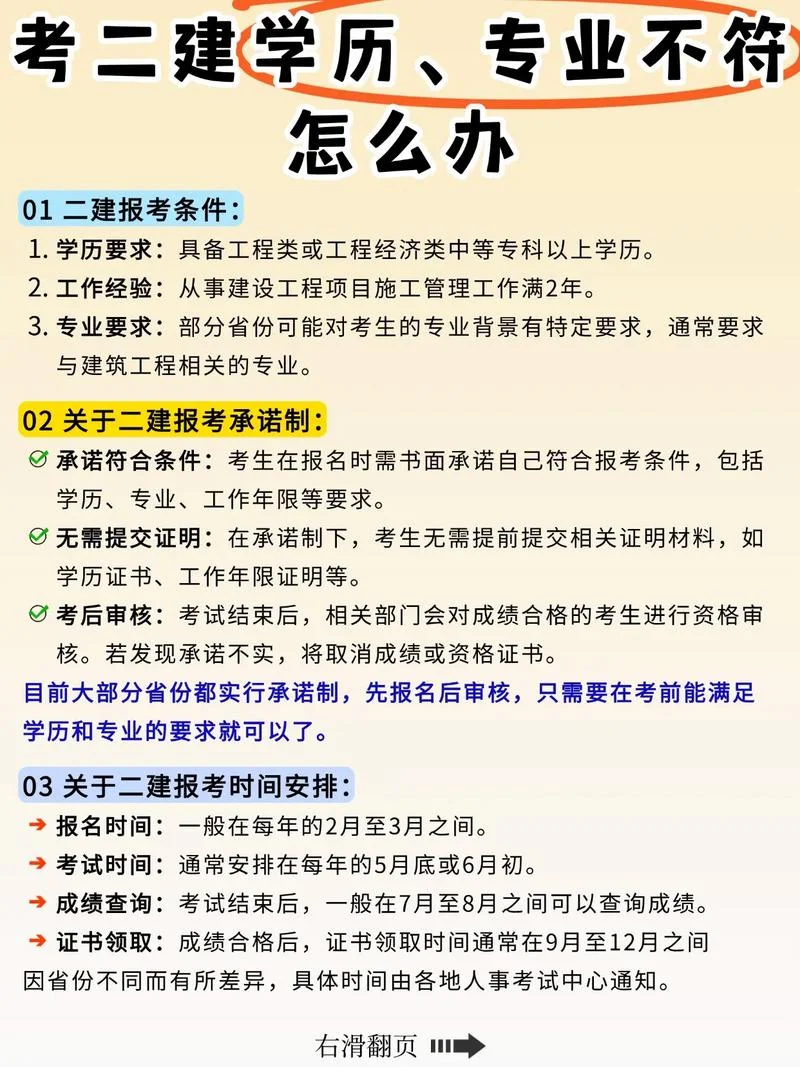 二建条件不符合怎么办_2